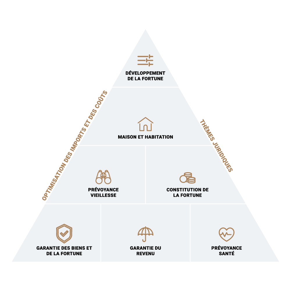 YulianaMejiaJesica pyramide 360